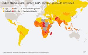 indice mundial 20151012151739