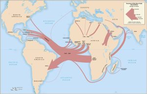 commerce triangulaire