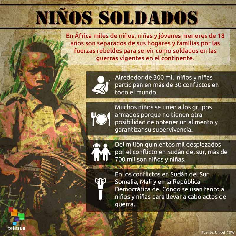 Niños soldados en África