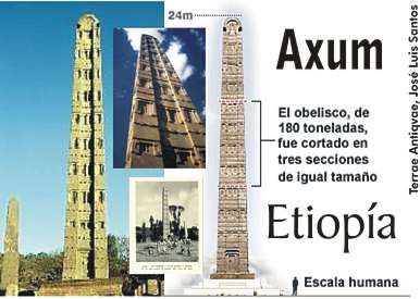 Axum símbolo de Etiopía