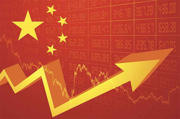 China crecimiento economico